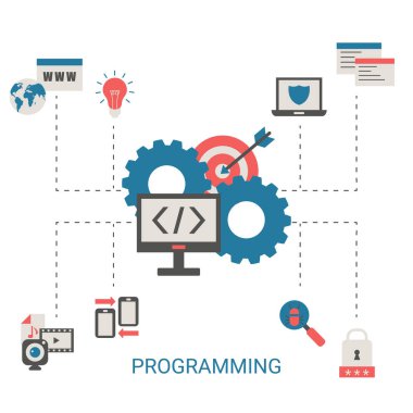 Kodlama ve kavram programlama. Vektör illüstrasyon izole. Modern düz tasarım.