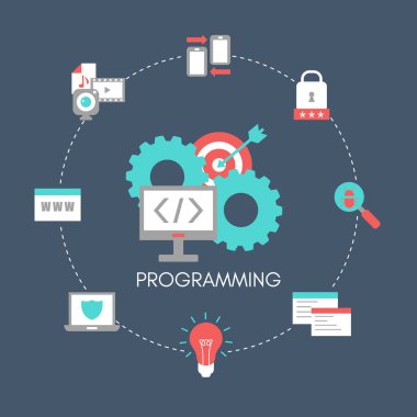 Coding and programming concept. Isolated vector illustration. Trendy flat design. clipart svg vector 