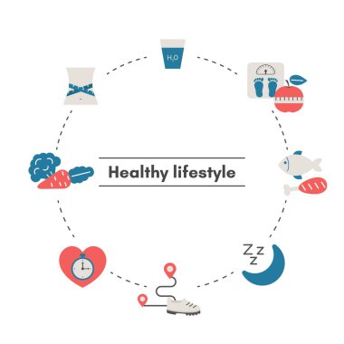 Sağlıklı yaşam tarzı kavramı
