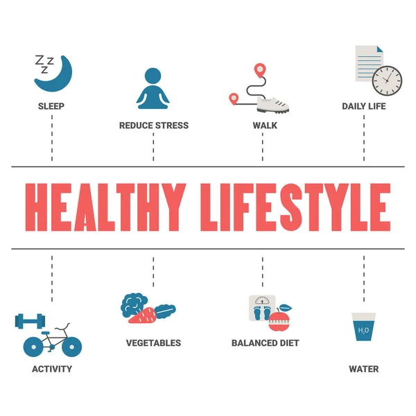 Vektor gaya hidup sehat infografis - Stok Vektor