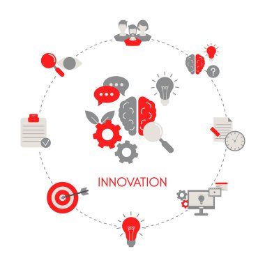 Yenilik kavramı vektör