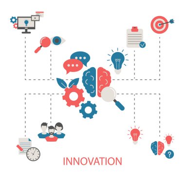 Yenilik kavramı vektör