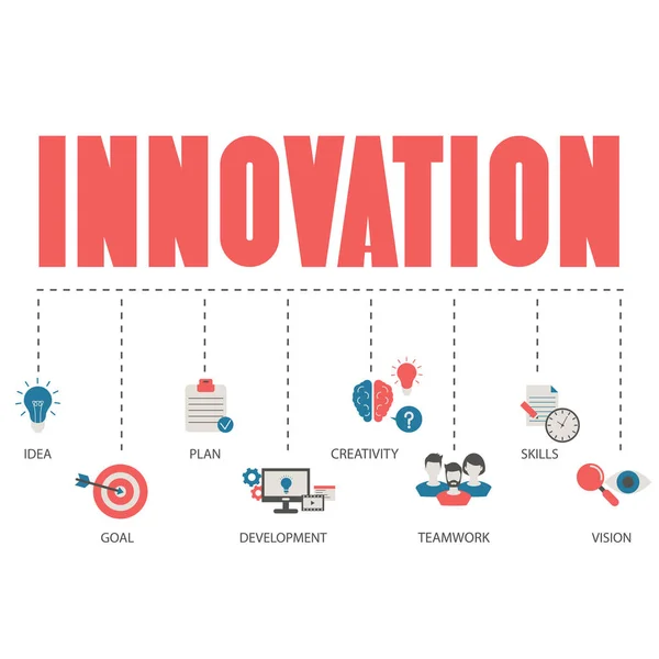 Concepto vectorial de innovación — Archivo Imágenes Vectoriales