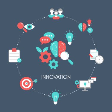 Yenilik kavramı vektör