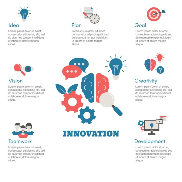 Conceito vetorial de inovação —  Vetores de Stock