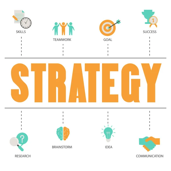 Geschäfts- und Marketingstrategie-Konzept. — Stockvektor
