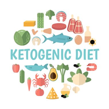 sağlıklı gıda konsepti