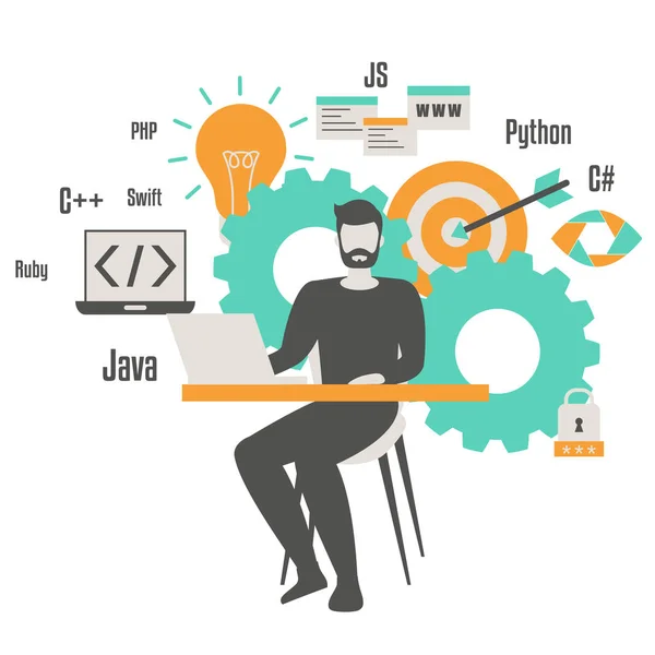 Conceito de codificação e programação . —  Vetores de Stock