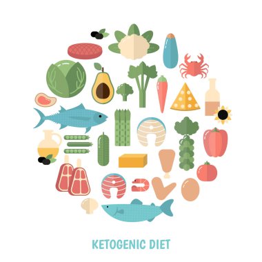 sağlıklı gıda konsepti