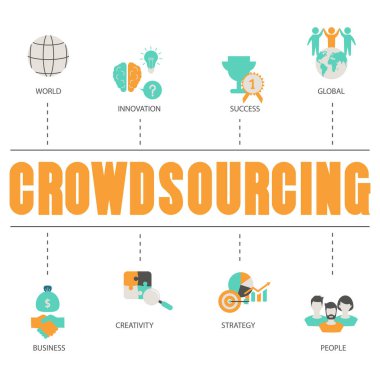 Crowdsourcing tasarım konsepti.