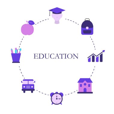 Eğitim tasarım konsepti.