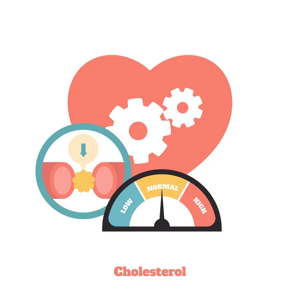 Tekanan darah kolesterol - Stok Vektor