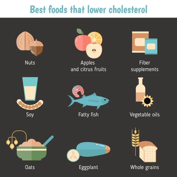 Conceito de alimentação saudável — Vetor de Stock