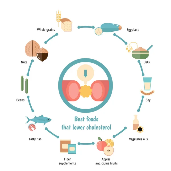 Концепция здорового питания — стоковый вектор