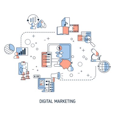 Dijital pazarlama ve dijital teknolojiler kavramı