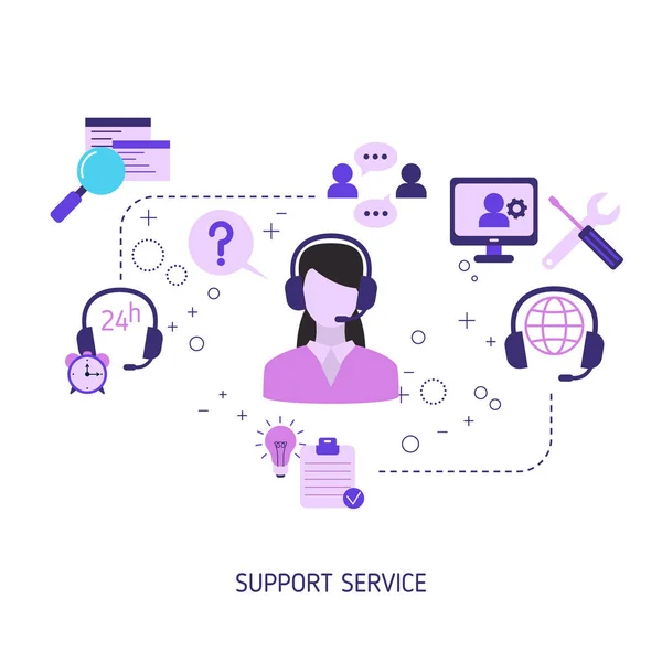 Concept de service de soutien — Image vectorielle