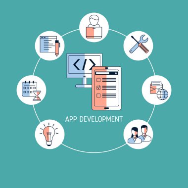 Uygulama geliştirme ve tasarım konsepti