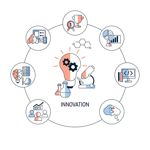 Innovationsvektorkonzept — Stockvektor