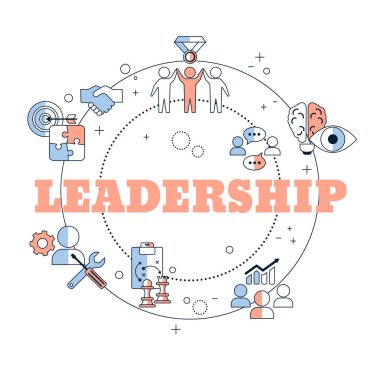 Liderlik vektörü kavramı