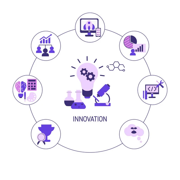 Innowacji koncepcja wektor — Wektor stockowy