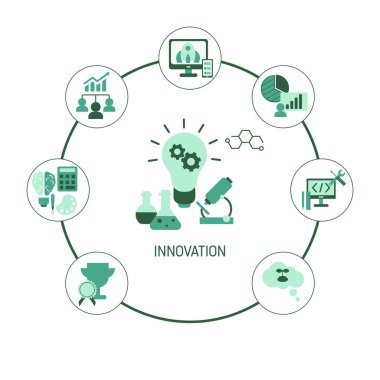 İkonlarla birlikte yenilik teknolojisi kavramı. Vektör illüstrasyonu.
