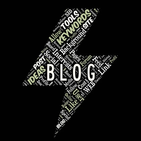 Word cloud of BLOG as background