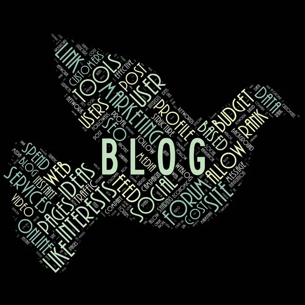 Word cloud of BLOG as background