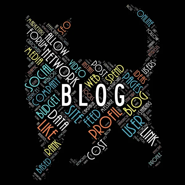 Word cloud of BLOG as background