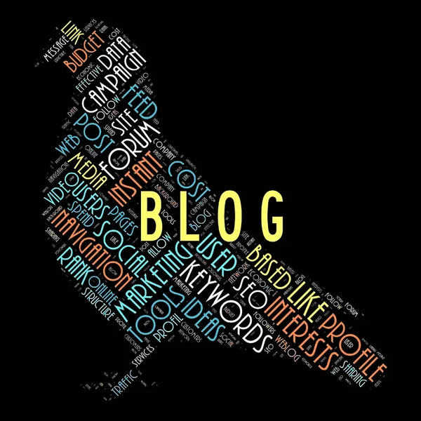 Word cloud of BLOG as background