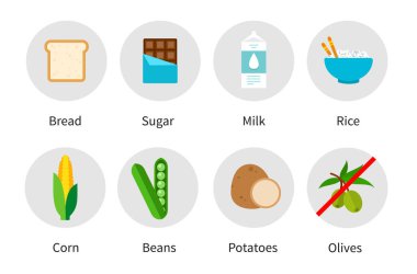 Düz vektör simgelerini beyaz arkaplanda izole edilmiş keto besin piramidine ayarla. Ketojenik diyet.