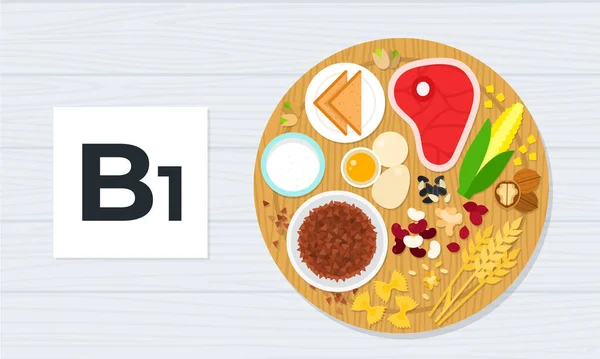 Conceito de vitamina B1 bandeira plana vetor de nutrição saudável . —  Vetores de Stock