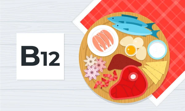 Vitamina B12 vetor ilustração plana. Produtos com o teor máximo de vitamina B12 . —  Vetores de Stock