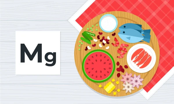 Vitamin Mg Vektor flache Illustrationen. Produkte mit dem höchsten Gehalt an Vitamin Mg. — Stockvektor