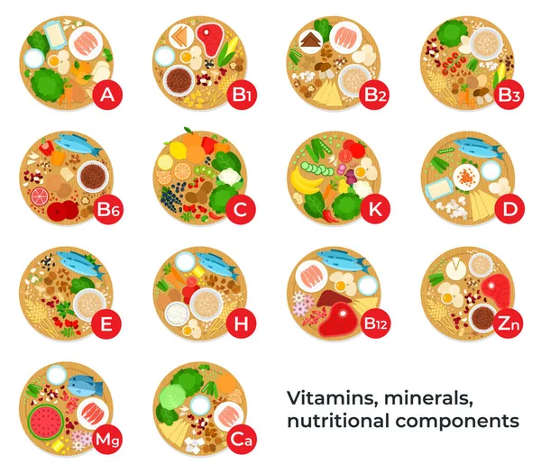 Vitaminas, minerais, componentes nutricionais alimento ícones vetor plana . —  Vetores de Stock
