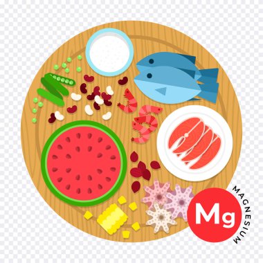 Besin bileşenleri olan gıdalar vitamin Mg vektör düz çizimler. Sağlıklı yeme kavramı.