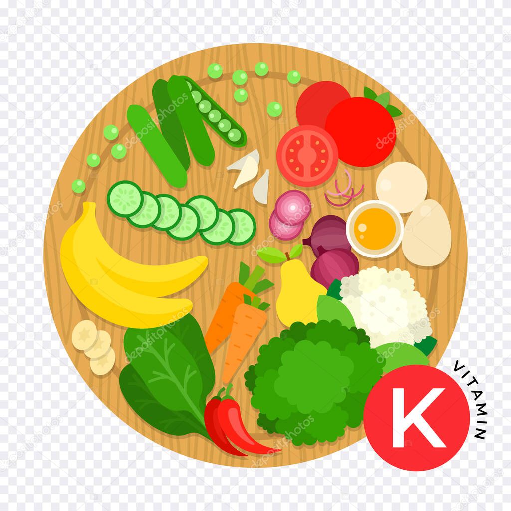Vitamin K food sources flat vector illustration. Diet and healthy nutrition.