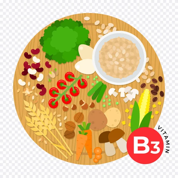 B3-vitamin lapos vektor illusztrációk. Táplálkozás, egészséges táplálkozás és jólét. — Stock Vector