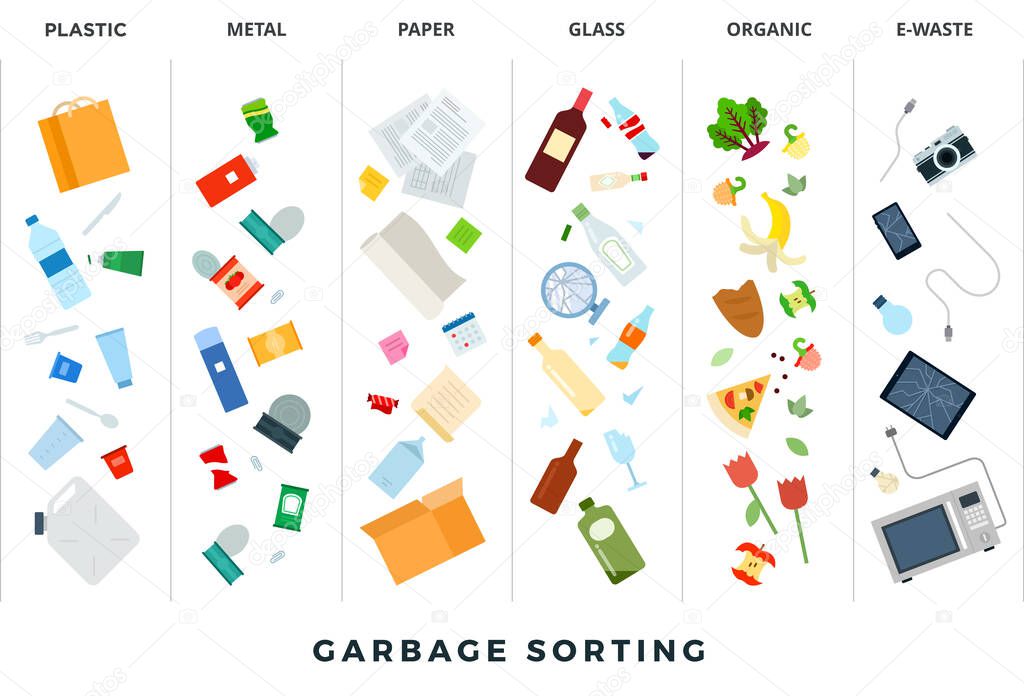 Garbage sorting . Vector flat illustrations. Sort waste for recycling. Recycling.