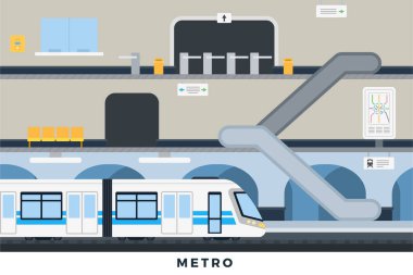 Düz tasarım Metro vektör illüstrasyonu. Şehir metro istasyonu ve yeraltı treni.