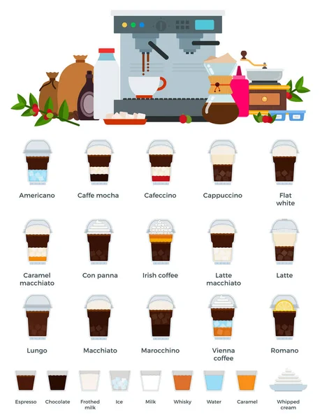Berbagai jenis minuman kopi dalam cangkir plastik, bahan-bahan, peralatan dan alat-alat untuk persiapan mereka. Vektor ilustrasi, set ikon. - Stok Vektor
