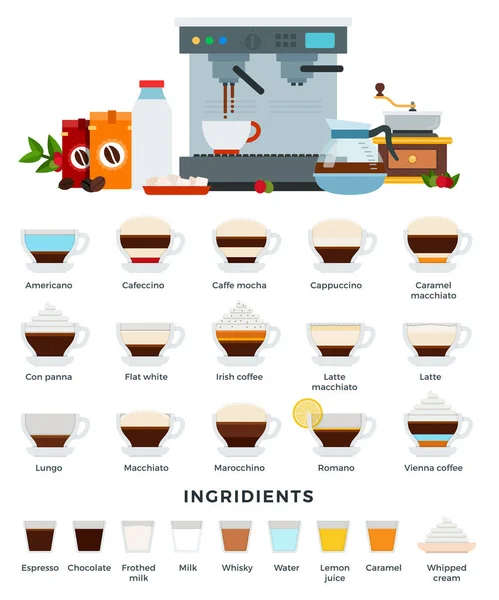 Verschillende soorten koffie dranken in glazen bekers met schotels. Ingrediënten, apparatuur en gereedschappen voor de bereiding ervan. Vector illustratie, set pictogrammen. — Stockvector