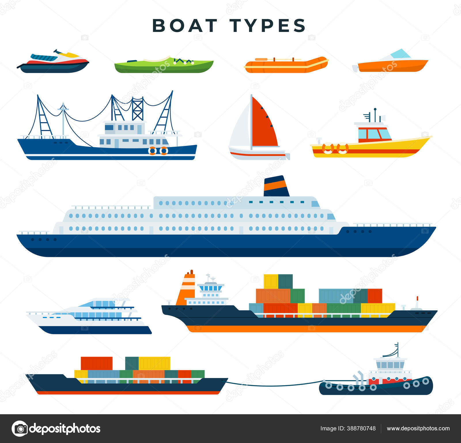 Tipos de barco y barco, listos. Transporte por agua. Ilustración