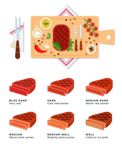 Set dari ikon Stake Doneness vektor datar - Stok Vektor