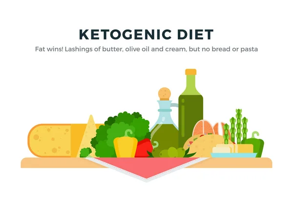 Ketogenic Diet Food isolated on white. — Stock Vector