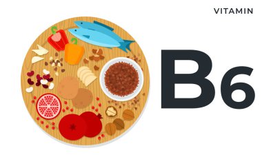 Kullanışlı bileşenleri olan düz vektör illüstrasyonları B6 vitamini. Sağlıklı gıda ve refah kavramı.