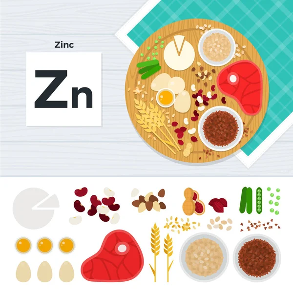 Produtos com vitamina Zn —  Vetores de Stock