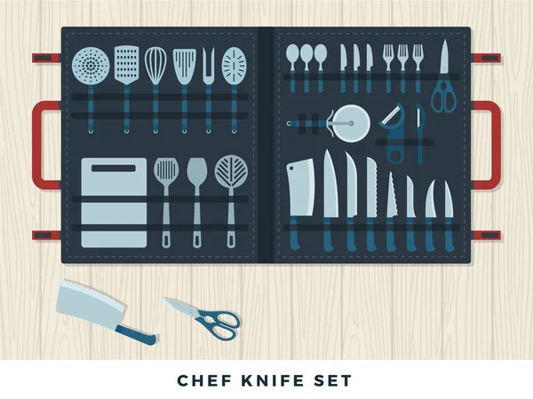 Cuchillos de corte de carne juego de cuchillos de carne de carnicero para carnicería gran elección. Ilustración de conjunto plano vectorial — Vector de stock