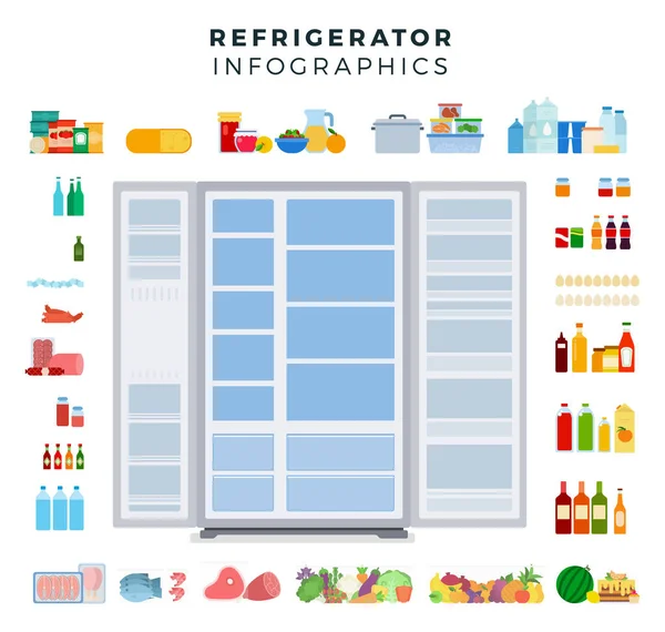 Bild einer Vielzahl von Lebensmitteln rund um einen zweitürigen Kühlschrank Illustration in flachem Design. — Stockvektor