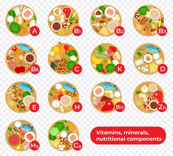 Tabulka vitaminů, minerálních látek a složek potravin v potravinách ilustrace v plochém provedení. — Stockový vektor