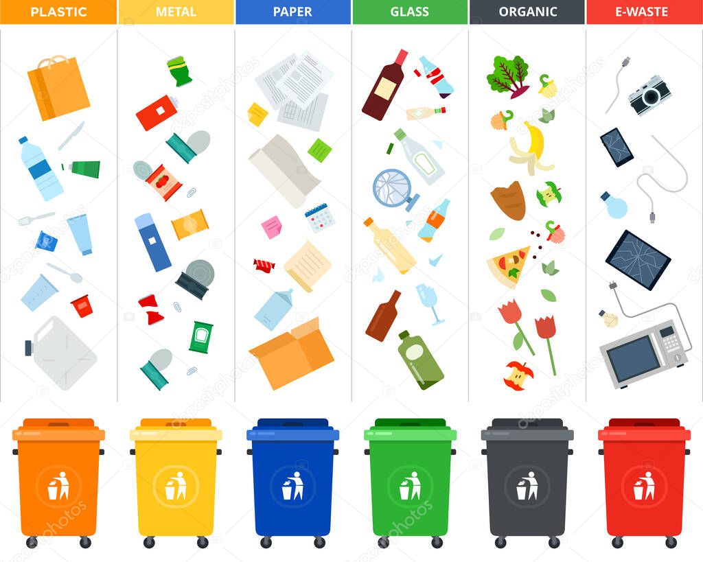 Set of sorting bins for garbage of different colors illustration in a flat design.